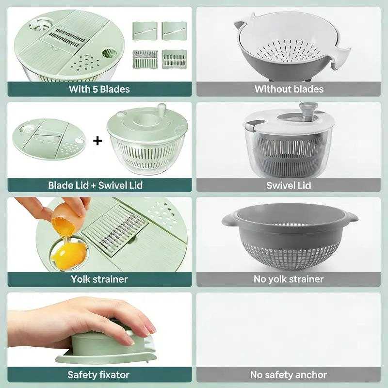 Salad Spinner Large, 3 IN 1 Vegetable and Fruit Washing Bowl with Strainer, Lettuce Spinner with 5 Blades Slicer, Egg Yolk Strainer, Salad Bowl for Efficient Salad Preparation, 5.3 Qt Kitchen Gadgets Set